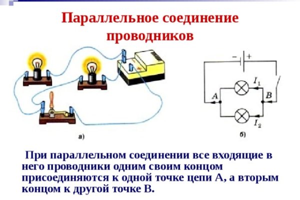 Кракен магазин krakens13 at