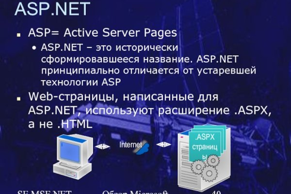 Кракен шоп интернет